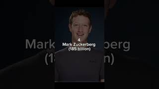 Top 10 richest man in the world 2024              ကမ္ဘာ့အချမ်းသာဆုံး ၁၀ ဦး