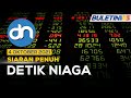 FBM KLCI Dijangka Terus Berada Dalam Aliran Rendah Minggu Ini | Detik Niaga, 4 Oktober 2021