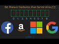 Remove Duplicates from Sorted Array II - Two Pointers - Leetcode 80 - Python and Java