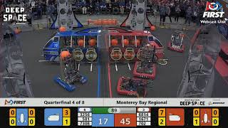 Quarterfinal 4 - 2019 Monterey Bay Regional