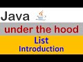 Java Collections Framework - List – Introduction