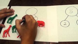 Kindergarten Number Bonds