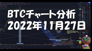 2022年11月27日ビットコイン相場分析