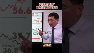 搶救拜登民調 美國聯準會升息 《金錢爆搶先看》20220728　#shorts