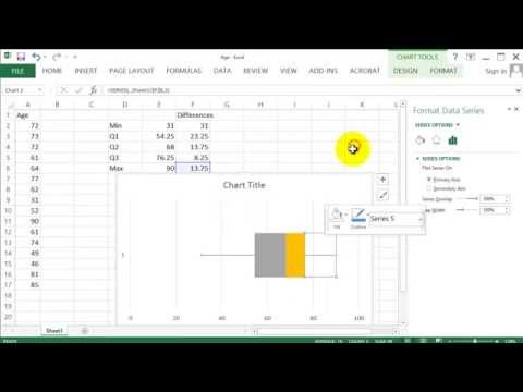 How To Find Quartiles and Construct a Box Plot in Excel How To Find Quartiles and Construct a Box Plot in Excel
