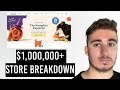 $1,000,000+ Shopify Landing Page BREAKDOWN