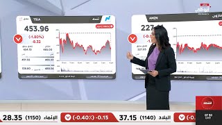 أداء أسهم شركات التكنولوجيا في الأسواق الأميركية 2024/12/27