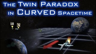 Even More Paradoxical: The Twin Paradox in Curved Spacetime