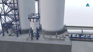 ANDRITZ White Liquor Plant: Recausticizing