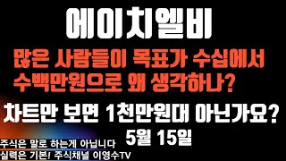 [주식 종목 분석 상담] 에이치엘비 기업목표가가 차트 목표가보다 낮다?? 과연 기준이 뭐죠?