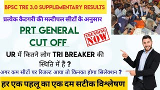 Bpsc tre 3 supplementary results || PRT में कितना रहेगा cut off  #bpsctre #bpsctre3 #bpsc