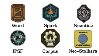 All new STALKER Factions explained in 4 minutes