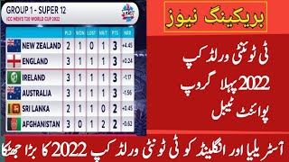 t20 world cup 2022 point table 1 group|England vs Australia highlight match today