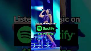 Earn $15 Per Song Listening To Music On Spotify | Earn Money Listening To Music #earnmoneyonline