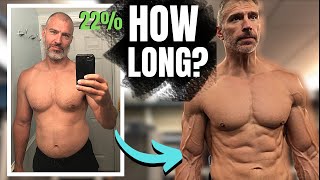 How Long To Reach 15% Body Fat | Details