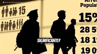 Understanding Crime Statistics Racial Disparities in Arrests and Victimization