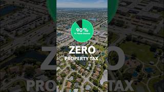 Why Policy Matters: NY vs. FL #Tax #RealEstate #NY #FL #Miami