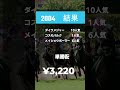 【競馬データ】皐月賞 過去5年単勝オッズと着順 shorts