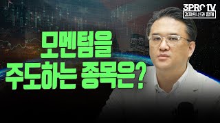 모멘텀을 주도하는 종목은? f. 아이에셋 이지환 대표 [글로벌 개장시황]