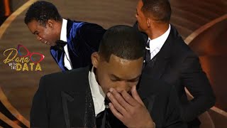 @WillSmith To Resign From The Motion Picture Academy | Maxine Waters Tells Homeless Go Home