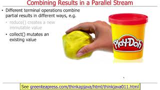 Java 8 Parallel Streams Internals (Part 5)
