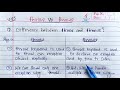 Difference between throw and throws in Java | Throw Keyword vs Throws Keyword
