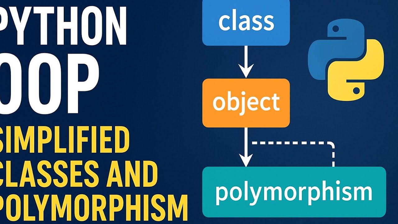 Master Python Oop Classes Polymorphism In Minutes Youtube
