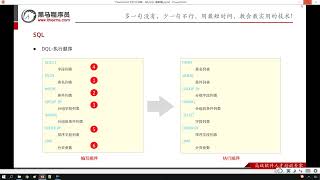 Python 学习MySql 从入门到精通 22  基础 SQL DQL 执行顺序