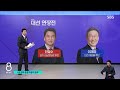 대선 연장선 된 6·1 지방선거…관전 포인트는 sbs