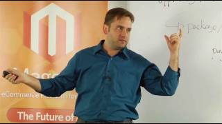 Magento (03) Request Flow ( Role of Template in Request Flow )