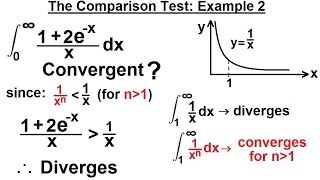 Calculus 2: Improper Integrals (13 of 16) Comparison Test: Example 2