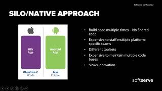 Introduction to Xamarin by Kristina Mladenova (Eng)
