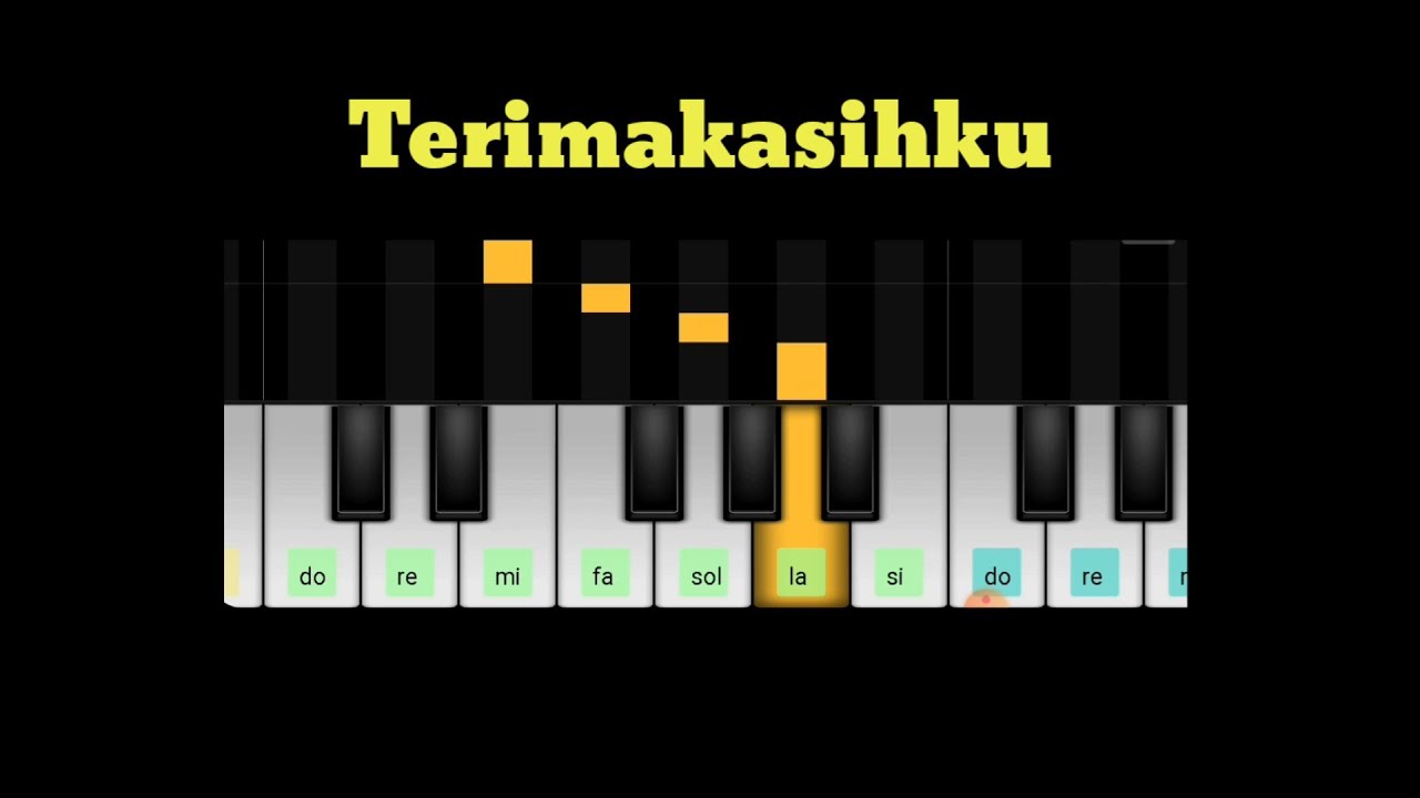 Lagu Tangga Nada Minor (Materi SBDP Kelas 5) | Tutorial Pianika Lagu ...