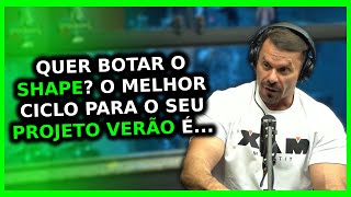 QUAL É O MELHOR CICLO PARA BOTAR O SHAPE? PROJETO VERÃO? | Adam e Kaminsky Ironberg Podcast Cariani