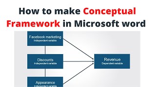 how to make conceptual framework in Microsoft word l  step by step guide