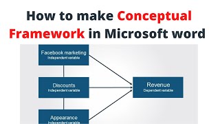 how to make conceptual framework in Microsoft word l step by step guide