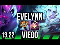 EVE vs VIEGO (JNG) | 8/0/5, 77% winrate, Legendary | NA Master | 13.22