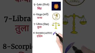 ಇಂಗ್ಲಿಷ್ ಮತ್ತು ಹಿಂದಿಯಲ್ಲಿ ರಾಶಿಚಕ್ರದ ಚಿಹ್ನೆಗಳ ಹೆಸರುಗಳು / ಹಿಂದಿಯೊಂದಿಗೆ ಇಂಗ್ಲಿಷ್‌ನಲ್ಲಿ ರಾಶಿಚಕ್ರ ಚಿಹ್ನೆಗಳು/ #ರಾಶಿ_ಕೆ_ನಮ್ #ರಾಶಿ