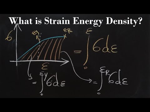 Strain Energy Density - YouTube