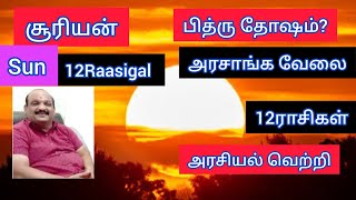 #சூரியன் உங்கள் ஜாதகத்தில், அப்பா சொத்து அனுபவிக்கும் யோகம்!12 ராசிகள்,sun planet?