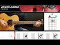 i m on fire bruce springsteen easy guitar chords common chords