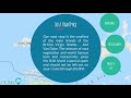 Interactive 7-Day Sailing Itinerary - British Virgin Islands