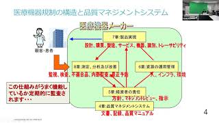 ISO13485「設計検証プロセスの俯瞰的全体像」