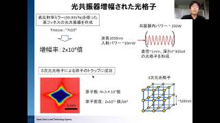 さきがけ「光極限」小林淳研究者による研究課題の紹介動画