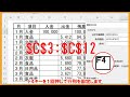 excel【sumif関数】条件を満たす数値を合計する関数sumif sumifs関数について紹介します。