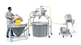 Pneumatic vibro sifter - Russell Compact Self-Loading Sieve™