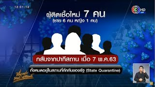 ไทยพบผู้ติดเชื้อ 7 คน กลับจากปากีสถาน ทั้งหมดอยู่ในสถานที่กักกันของรัฐ