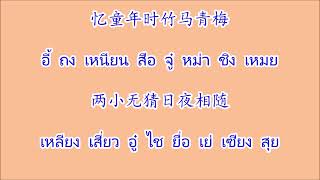 往事只能回味 หวั่งซื่อจื่อเหนิงหุยเว่ย  ความหลังได้เพียงแค่คิดถึง  -3