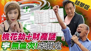 【中天辣晚報精華版】20210312 王定宇拚復出烏龍球 監院打臉財產申報沒搞錯