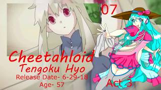 [96 Utaus] My Favorite Vocaloid Song Medley Extended [Cheetahloid Chorus]